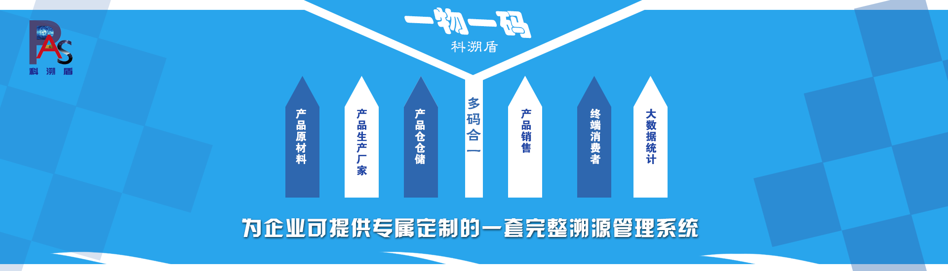 全國消費者防偽查詢系統